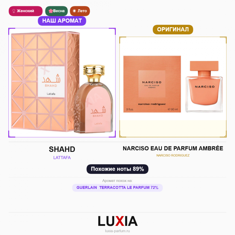 Духи SHAHD фото оригинал