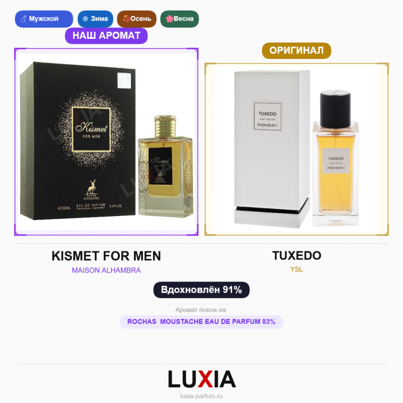 Духи KISMET FOR MEN фото оригинал