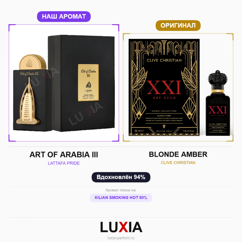 Духи ART OF ARABIA III (Отель Парус) 100 мл черный флакон Парус аналог Blonde Amber