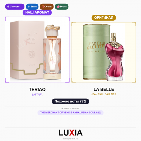 Духи TERIAQ фото оригинал