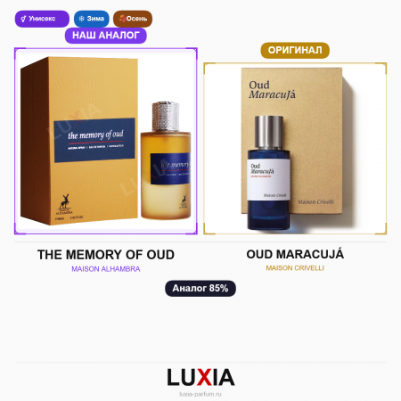 Духи THE MEMORY OF OUD фото оригинал