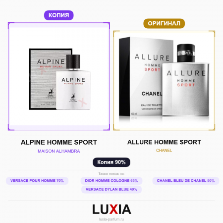 Духи ALPINE HOMME SPORT фото оригинал