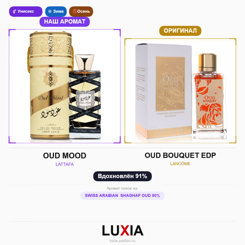 Духи OUD MOOD фото оригинал