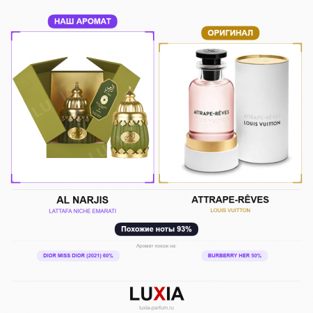 Духи AL NARJIS фото оригинал