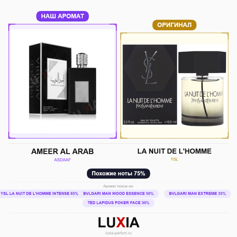 Духи AMEER AL ARAB фото оригинал