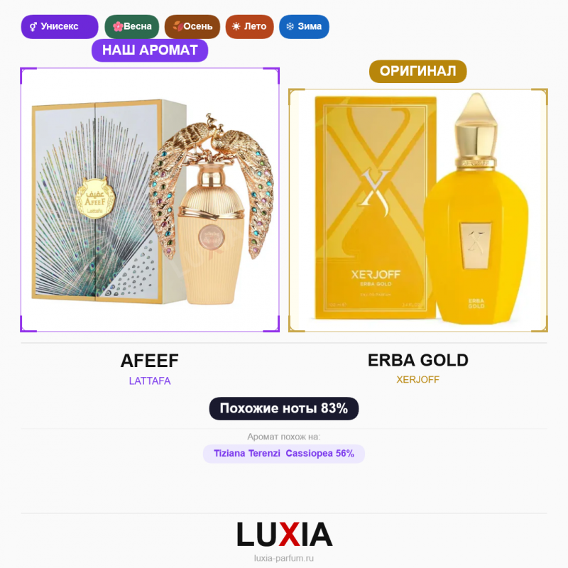 Духи AFEEF фото оригинал