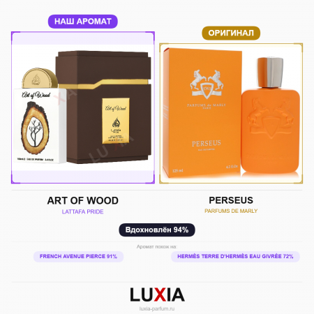 Духи ART OF WOOD фото оригинал