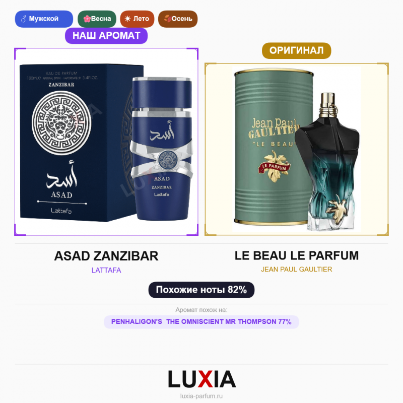 Духи ASAD ZANZIBAR фото оригинал