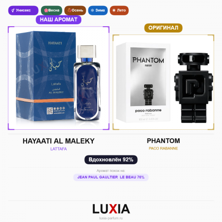 Духи HAYAATI AL MALEKY фото оригинал