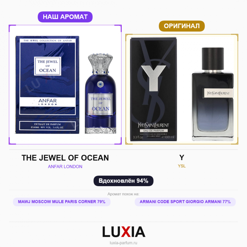 Духи AL ANFAR LONDON THE JEWEL OF OCEAN фото оригинал