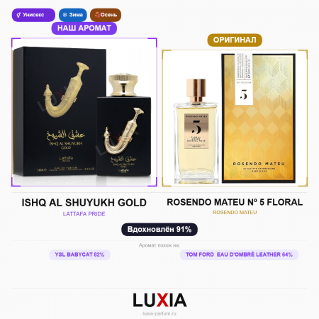 Духи ISHQ AL SHUYUKH GOLD фото оригинал