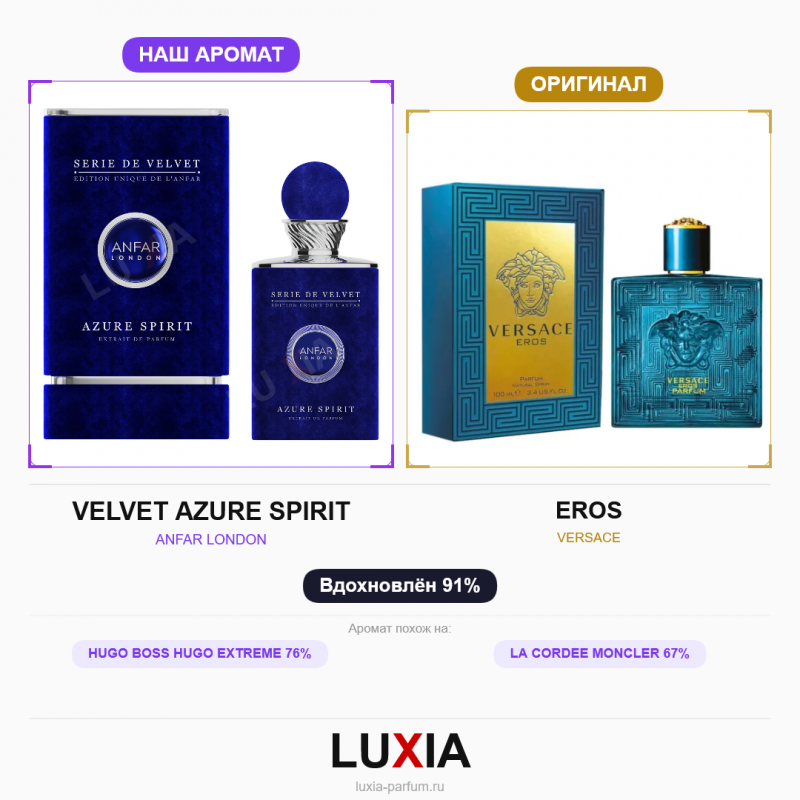 Духи AL ANFAR LONDON VELVET AZURE SPIRIT фото оригинал