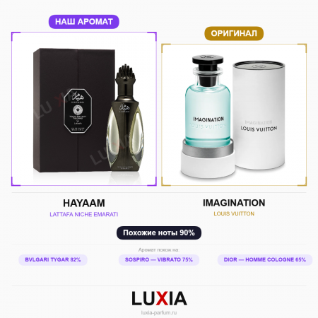 Духи HAYAAM фото оригинал
