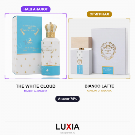 Духи THE WHITE CLOUD фото оригинал
