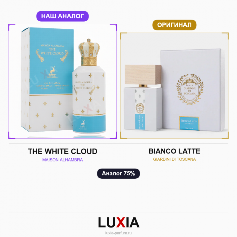 Духи THE WHITE CLOUD фото оригинал
