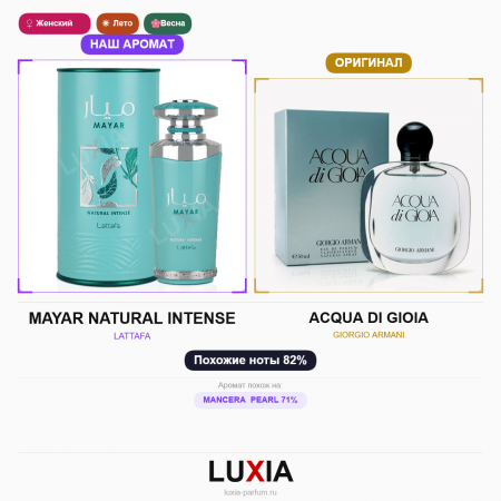 Духи MAYAR NATURAL INTENSE фото оригинал