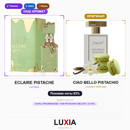 Духи ECLAIRE PISTACHE фото оригинал