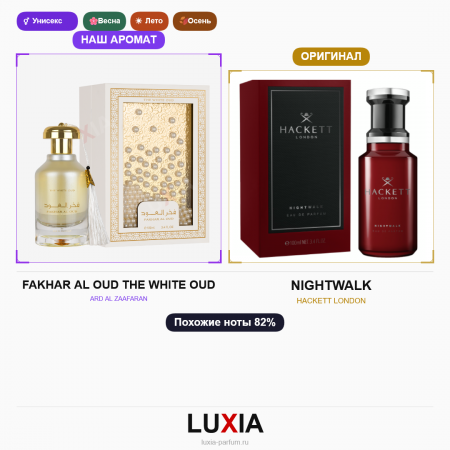 Духи FAKHAR AL OUD THE WHITE OUD фото оригинал