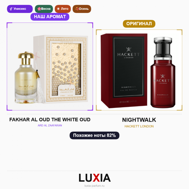 Духи FAKHAR AL OUD THE WHITE OUD фото оригинал
