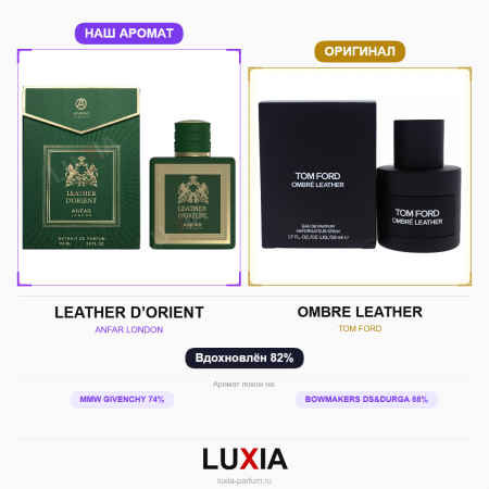 Духи AL ANFAR LONDON LEATHER D’ORIENT фото оригинал