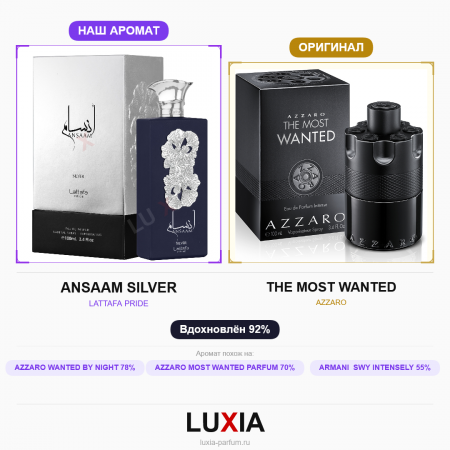Духи ANSAAM SILVER фото оригинал