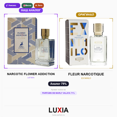Духи NARCOTIC FLOWER ADDICTION фото оригинал