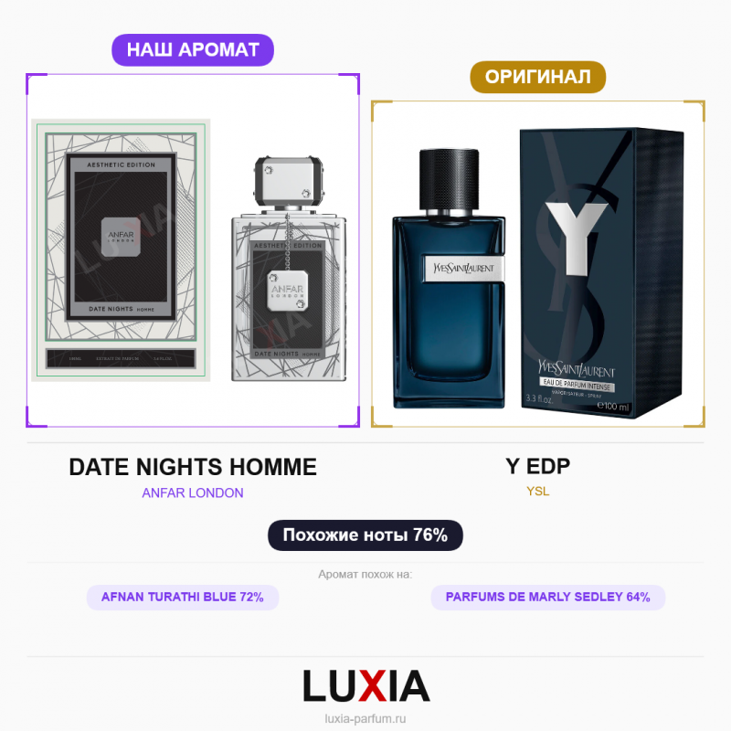 Духи AL ANFAR LONDON DATE NIGHTS HOMME фото оригинал