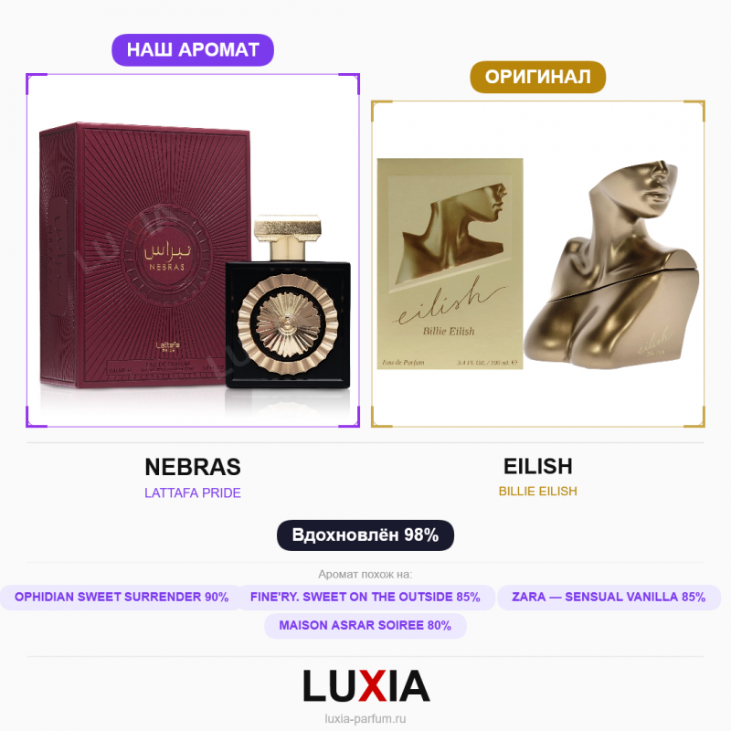 Духи NEBRAS фото оригинал
