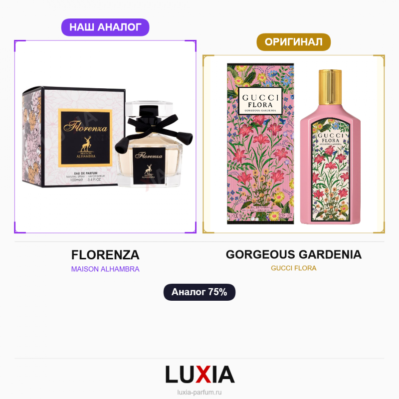 Духи FLORENZA фото оригинал