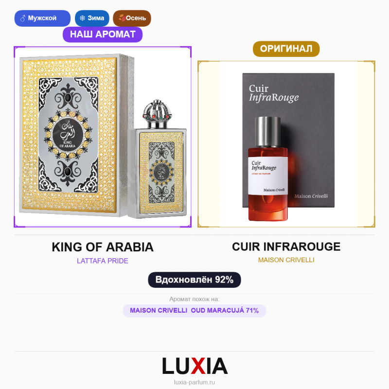 Духи KING OF ARABIA фото оригинал