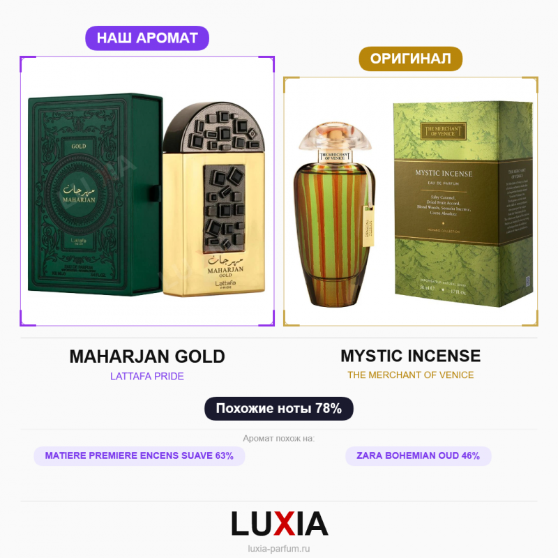 Духи MAHARJAN GOLD фото оригинал