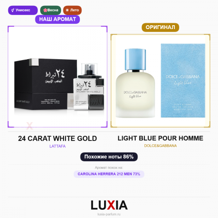 Духи 24 CARAT WHITE GOLD фото оригинал