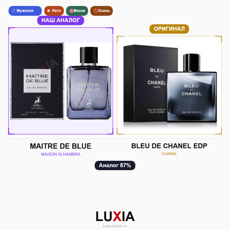 Духи MAITRE DE BLUE фото оригинал